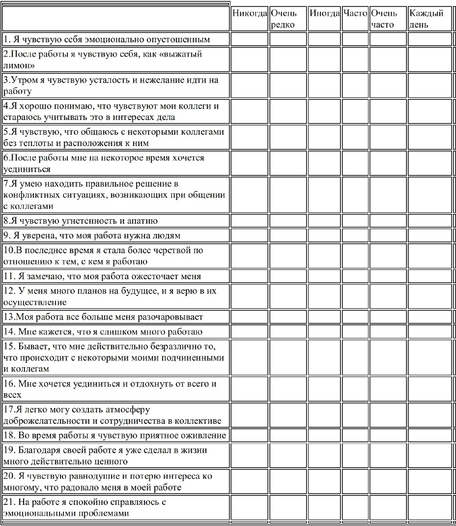               journal-ppp-ulspu - SciUporg